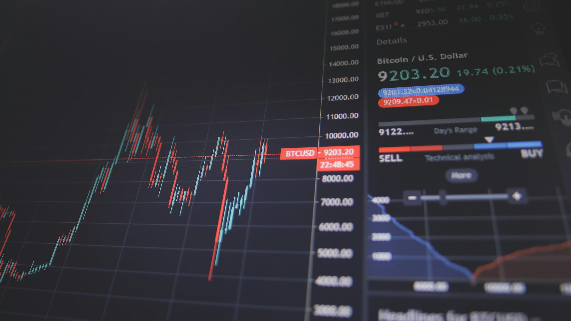 Mercado financeiro em junho de 2026: Principais acontecimentos — mercado financeiro junho 2026